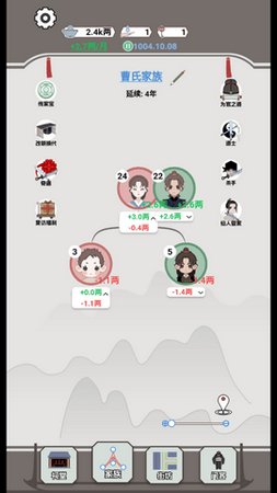 开局已是巅峰3